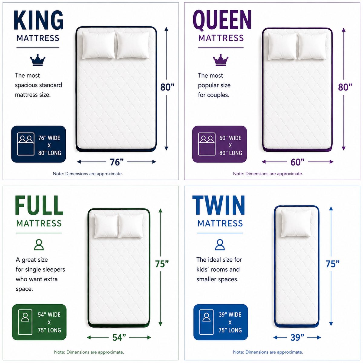 Pillow Top Mattress Clarion Series
