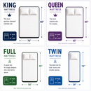 Pillow Top Mattress Clarion Series